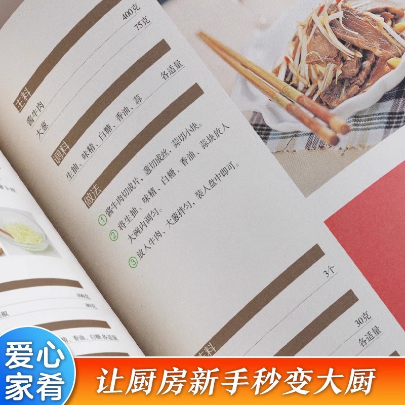 Köstliches und leicht zu koche – Home Cooking Easy Recipes Bewertung und Preis