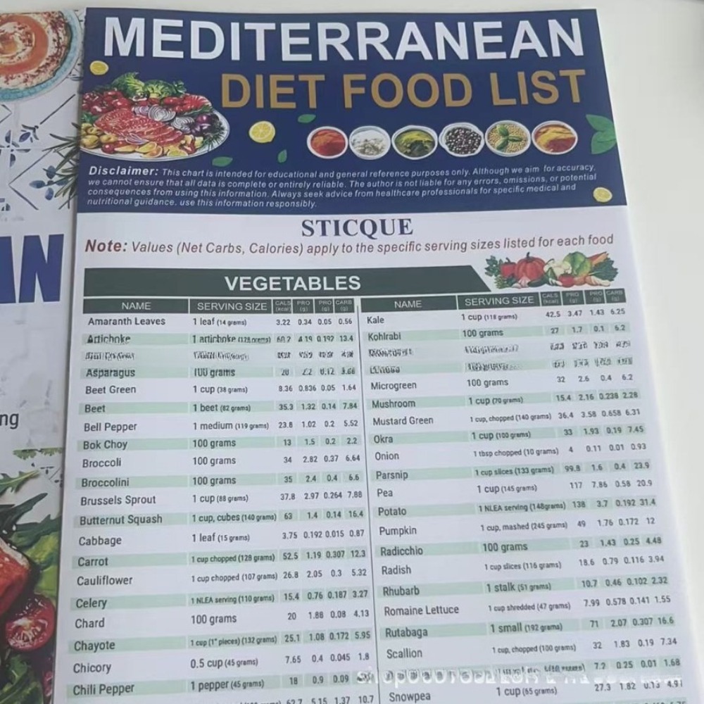 Rezepte der mediterranen Ernäh – Home Cooking Easy Recipes Bewertung und Preis